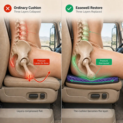tryEasewell Restore™ Seat Cushion